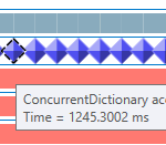 CD_AllLocks.png